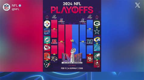 afc wild card game 2023|nfl wild card games 2023.